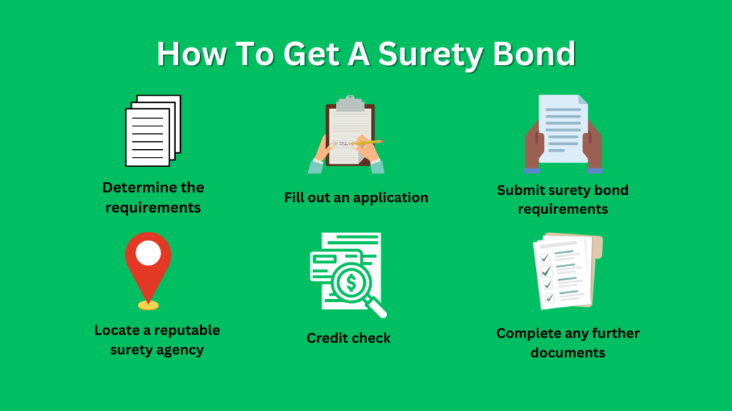 Surety Bond - How to get a surety bond