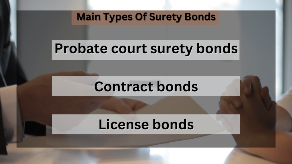 Main Types Of Surety Bond