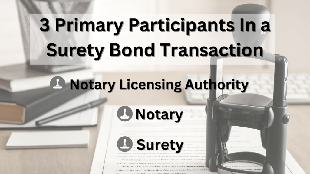 Surety Bond-3 Primary Participants In a Surety Bond Transaction