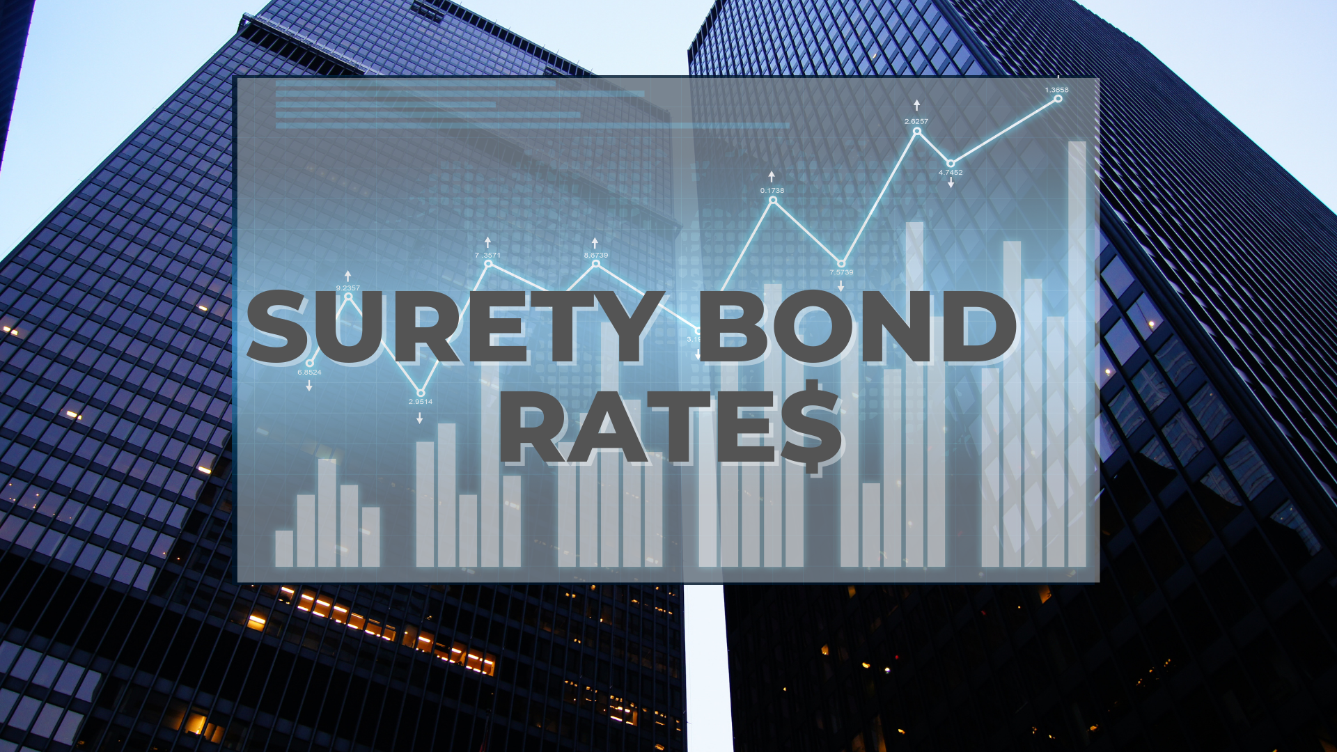 Surety Bond-Surety Bond Rates