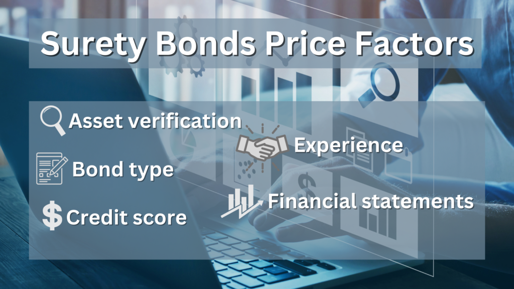 Surety Bond-The Price of Surety Bonds is Determined by Many Factors
