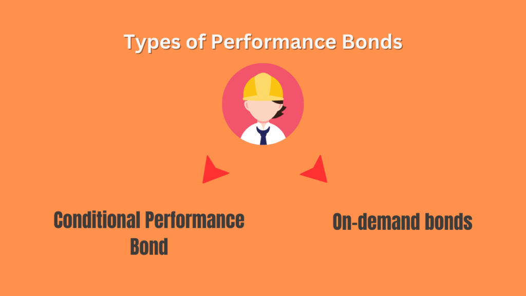 Performance Bond - Types of performance bonds