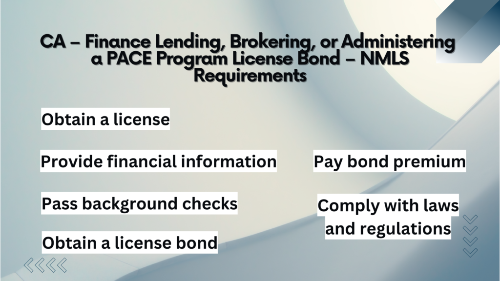 Surety Bond-CA – Finance Lending, Brokering, or Administering a PACE Program License Bond – NMLS Requirements
