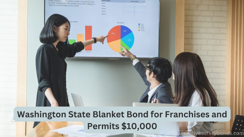Washington State Blanket Bond for Franchises and Permits $10,000