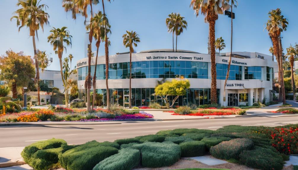 california underwritten title company