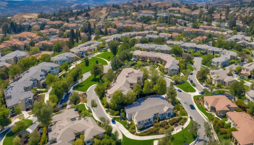 mission viejo grading bond