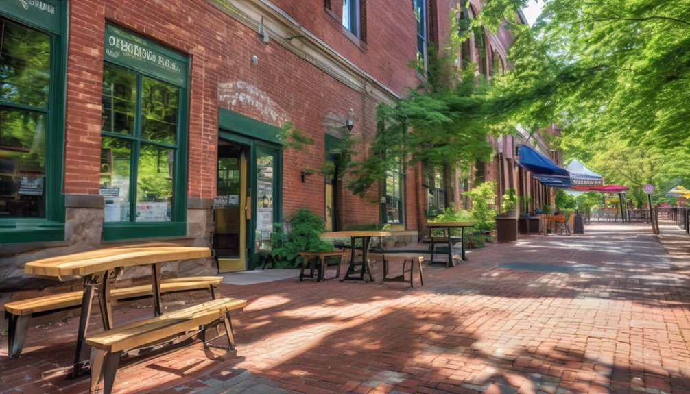 new tax fee bond objectives