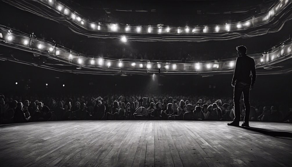 risk of financial loss