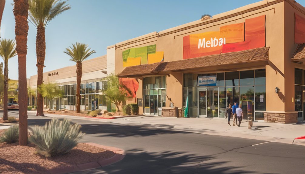 strategic plans for development