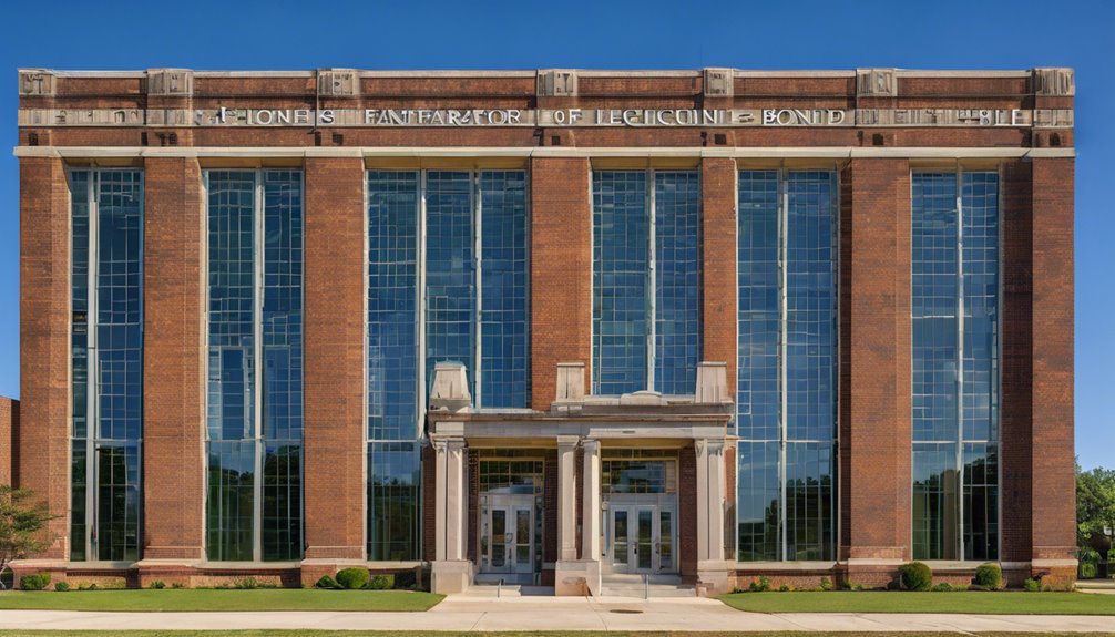 surety bond for contractors