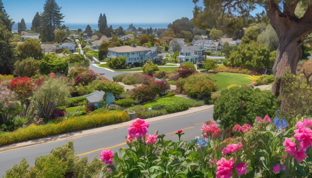 faithful performance bond explained