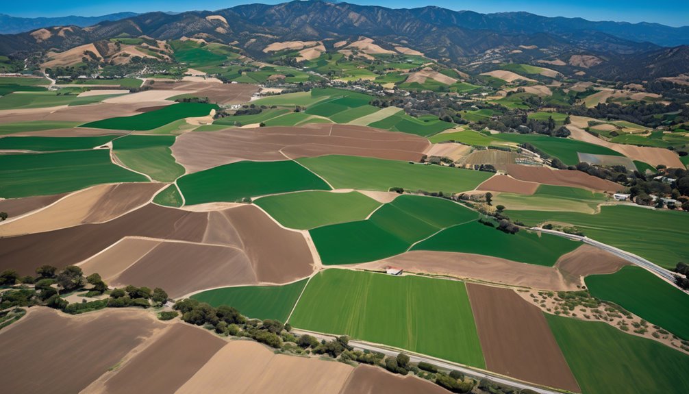 funding land development projects