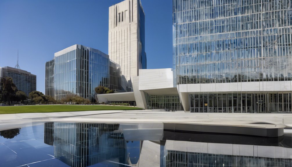 hsts performance bond explained