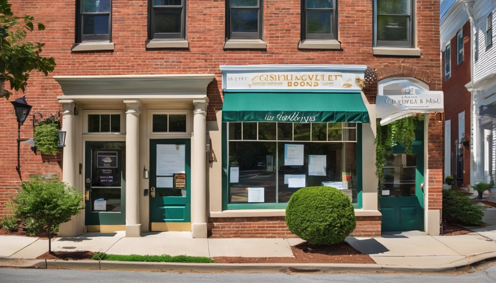 obtaining license permit bond