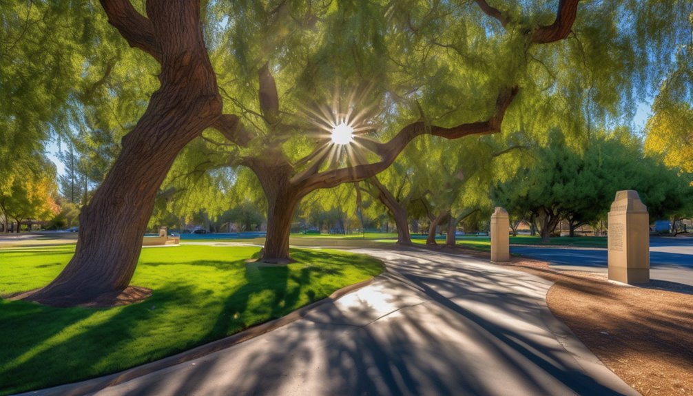 securing a performance bond