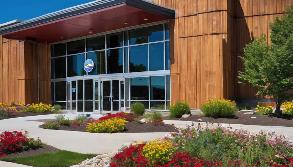 contractor resources park city